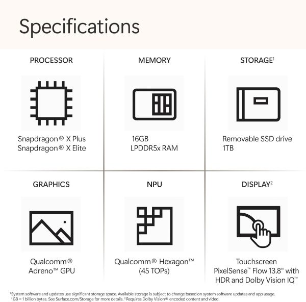 Anniversary Celebration while stocks last:Microsoft Surface Laptop 7 AI Copilot+ PC for Business (13.8" 2K+ Touchscreen, Snapdragon X Plus (> Intel i7-1355U), 16GB, 1TB SSD)...