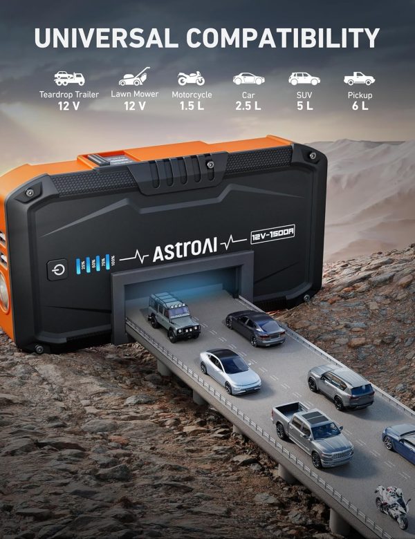 Big Summer Sale Limited Time Offer AED 99د.إ:AstroAI S8 Car Battery Booster Jump Starter Power Pack,1500A 12V Portable Car Jump Starter Power Bank for Up to 6.0L Petrol & 3.0L...