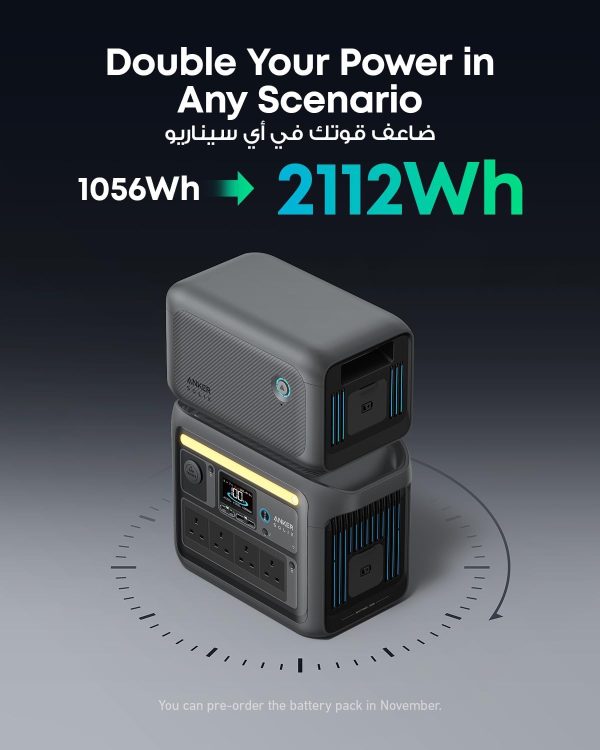 Limited-Time Sale for Summer Surprises AED 99د.إ:Anker SOLIX C1000 Portable Power Station, 1800W (Peak 2400W) Solar Generator, Full Charge in 58 Min, 1056wh LiFePO4 Battery for...